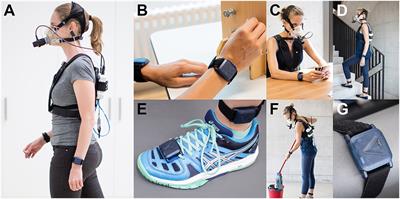 Wearable Sensors in Ambulatory Individuals With a Spinal Cord Injury: From Energy Expenditure Estimation to Activity Recommendations